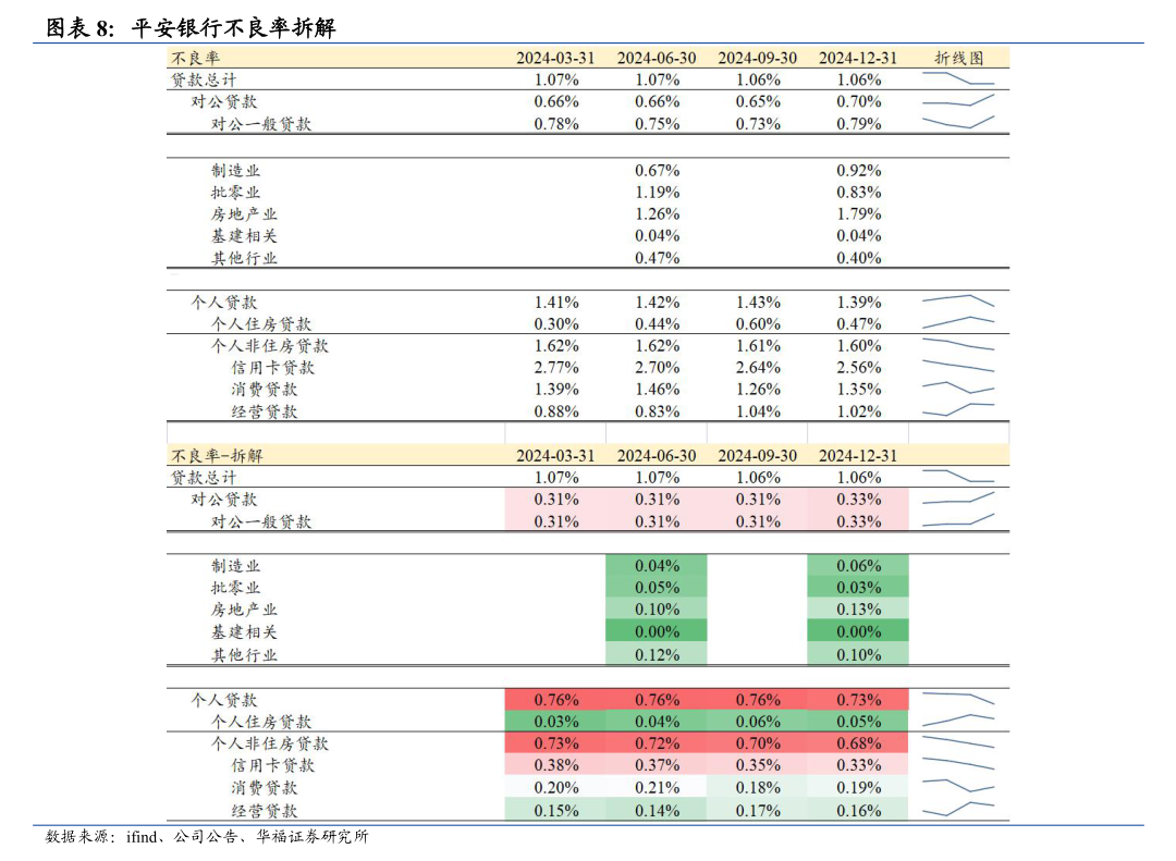 永興材料對(duì)外提供財(cái)務(wù)資助管理制度中的企業(yè)信用調(diào)查與評(píng)估機(jī)制解析