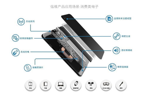 智慧芽賦能移動天線龍頭 以專利技術引領行業突圍